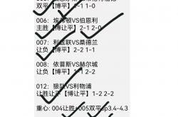 开云体育在线-周五 14 场全面解析：球队状态与数据参考