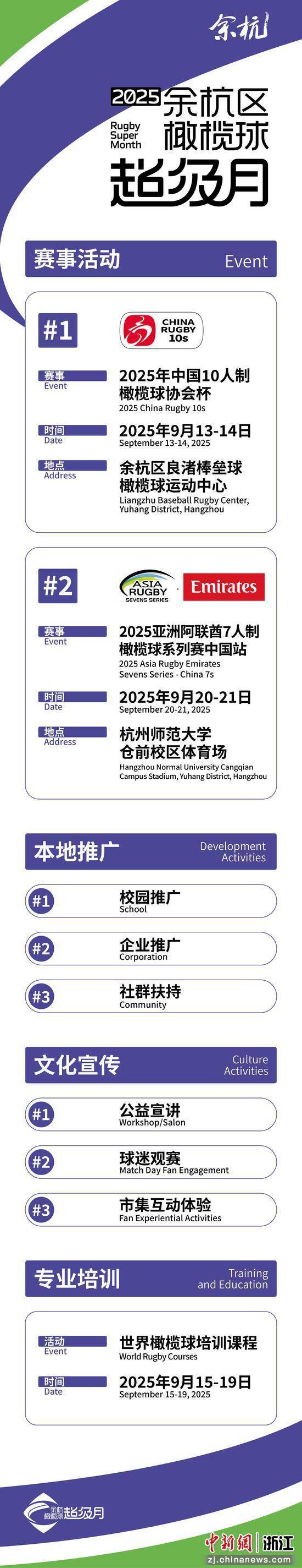 浙江余杭9月将启动首个橄榄球超级月